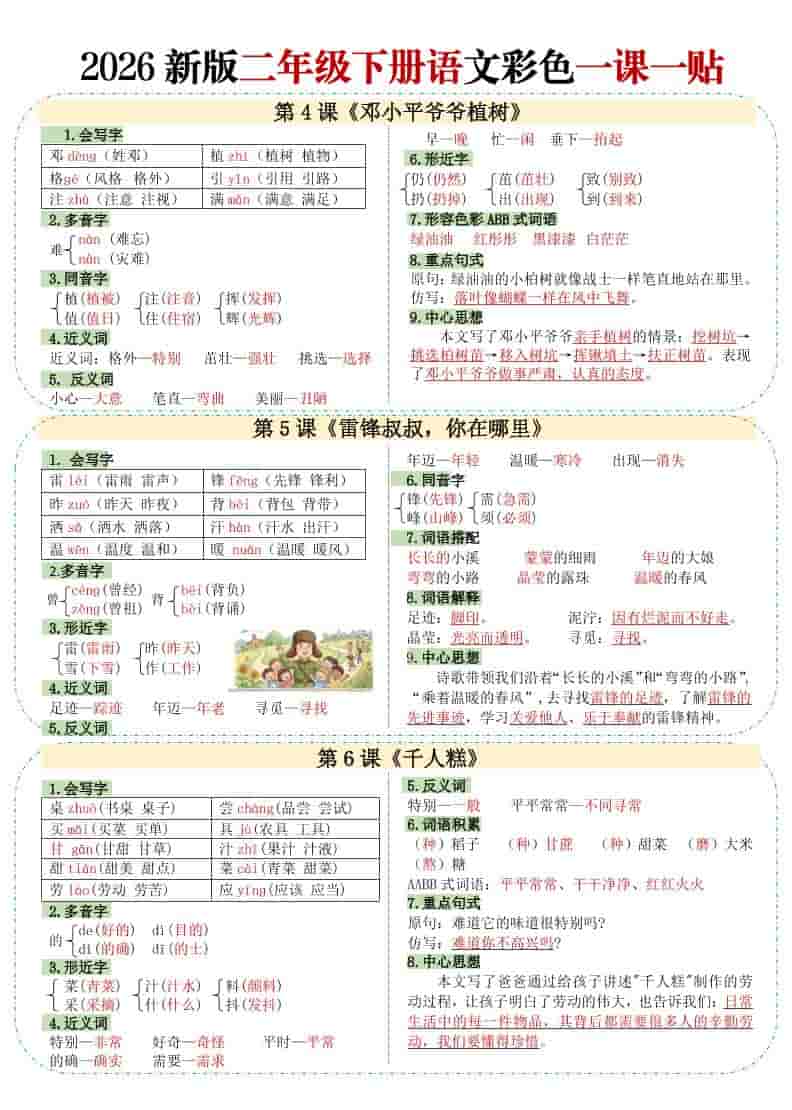 二年级下语文【彩色重点一课一贴】-上古云网创