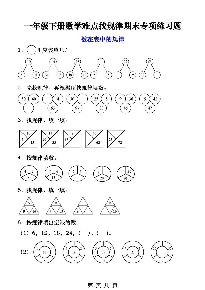 一年级下数学找规律专项练习-上古云网创