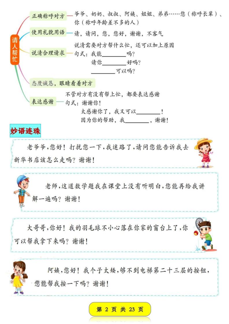 新一下语文口语交际专项练习（23页）-上古云网创