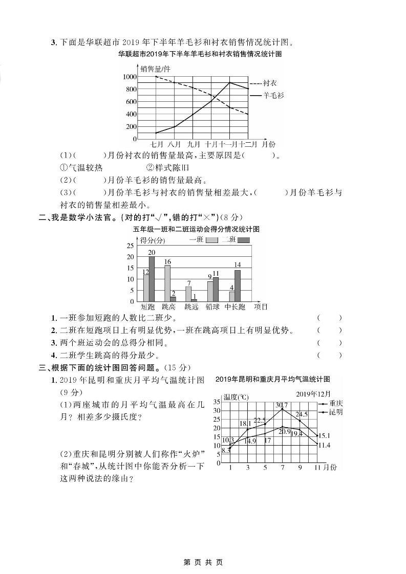五年级上数学第九单元测试卷《青岛54版》-上古云网创