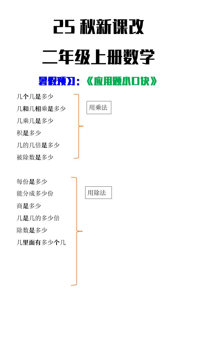 【2025秋新版】二年级上册数学应用题小口诀-上古云网创