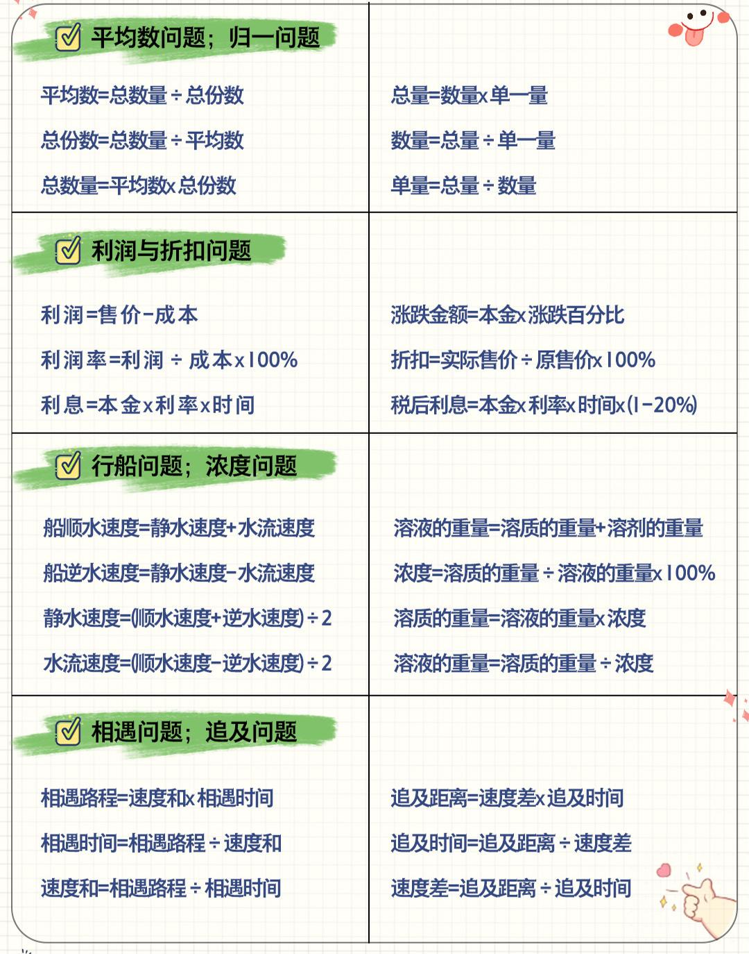 六年级下数学应用题公式大全-上古云网创