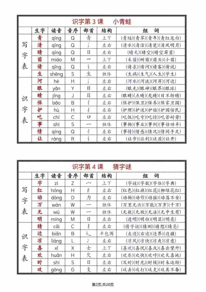 一年级下语文每课生字组词