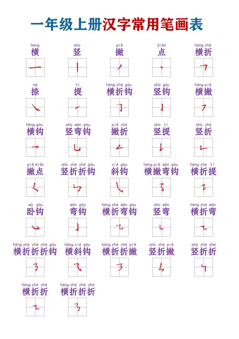 一年级上语文常用笔画名称素材-上古云网创