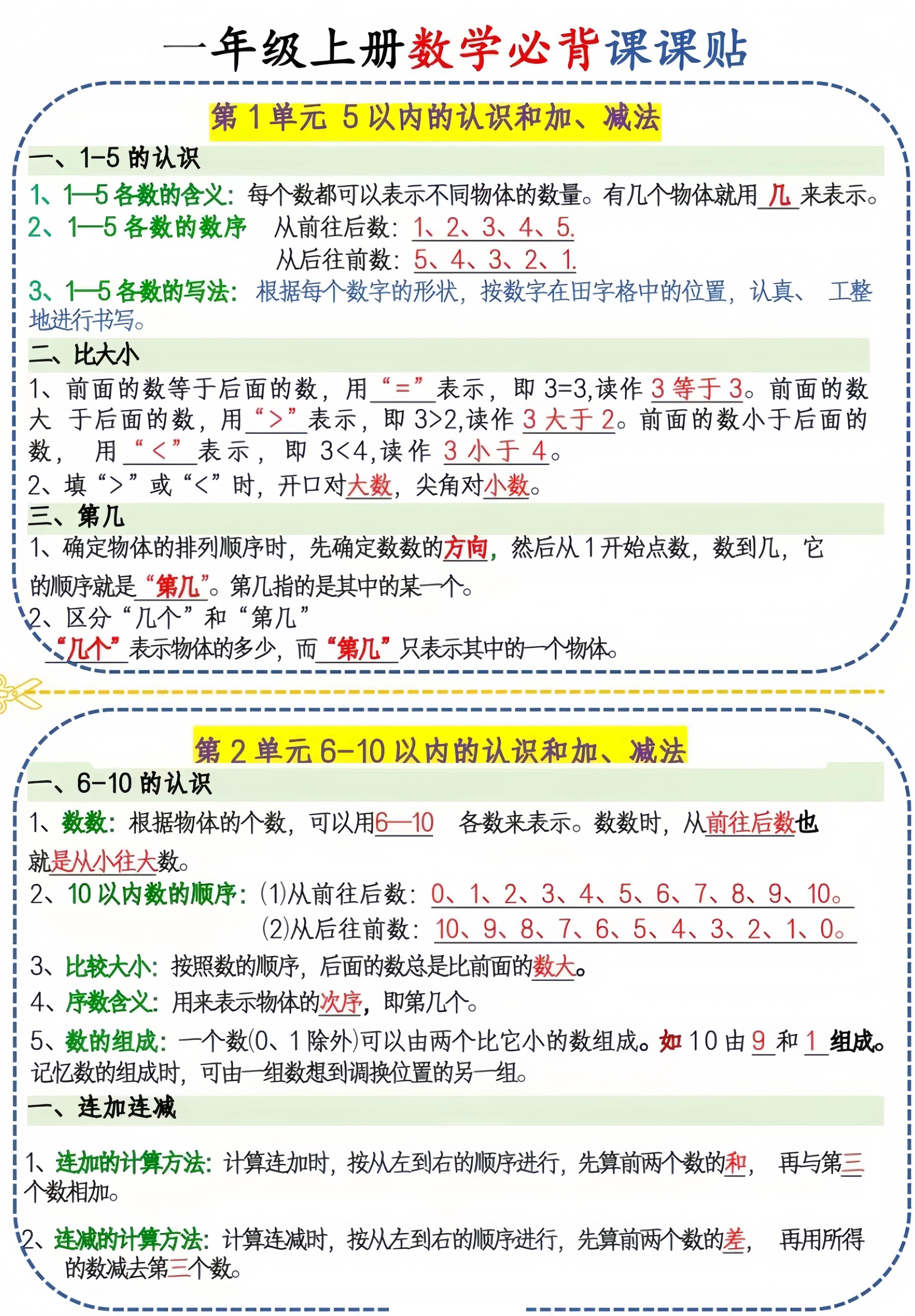一年级上册数学必背课课贴