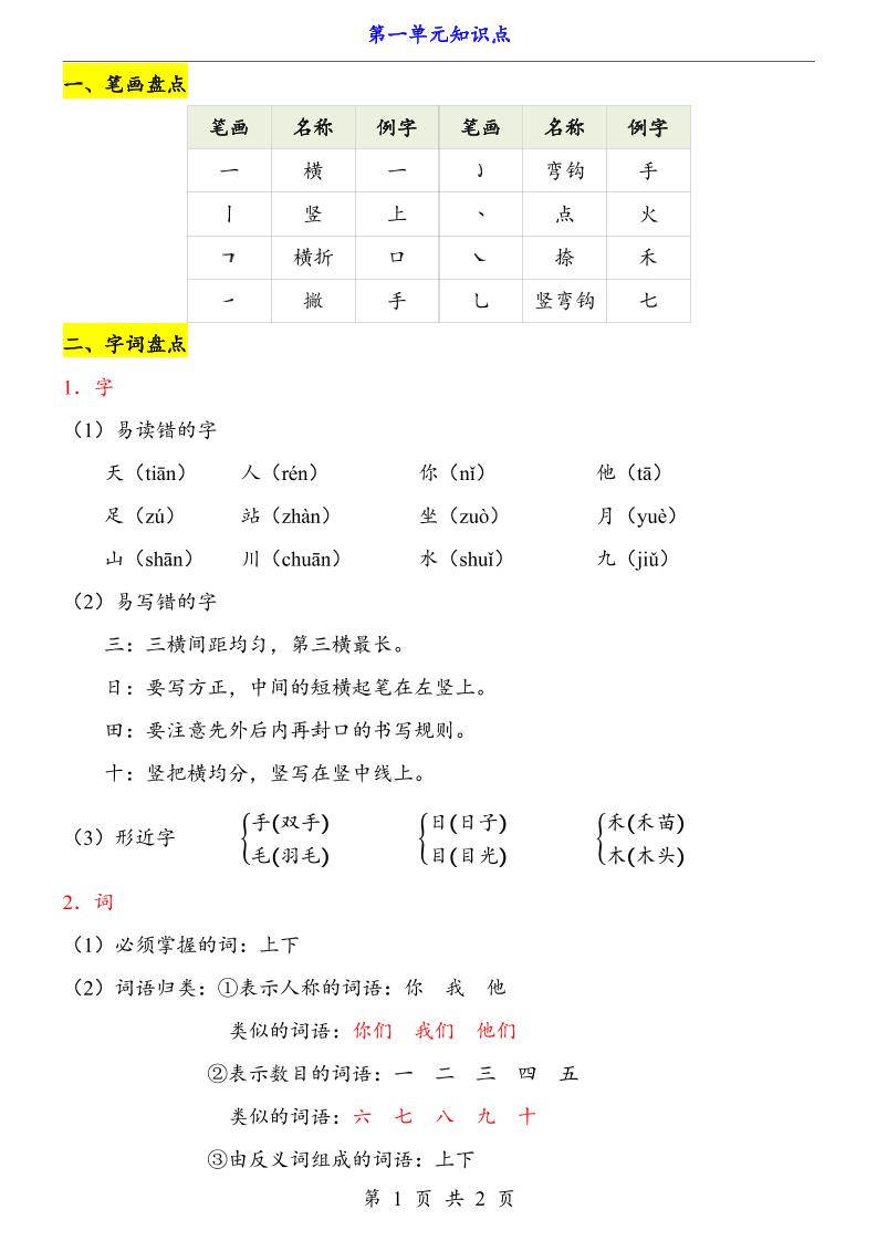 第1单元（知识点）一上语文