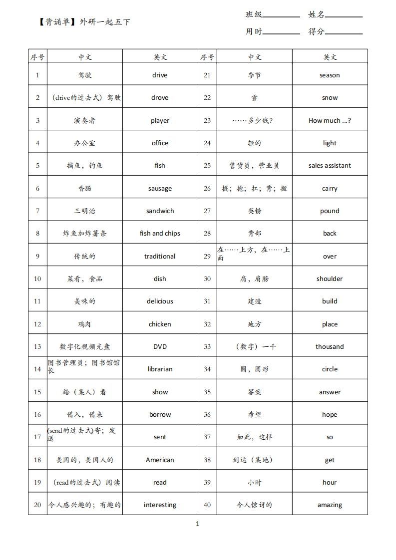 【背诵单】外研一起五下英语-上古云网创