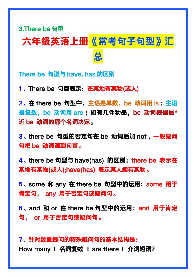 【2025秋新版】六年级英语上册《常考句子句型》汇总，学习巩固必备！-上古云网创