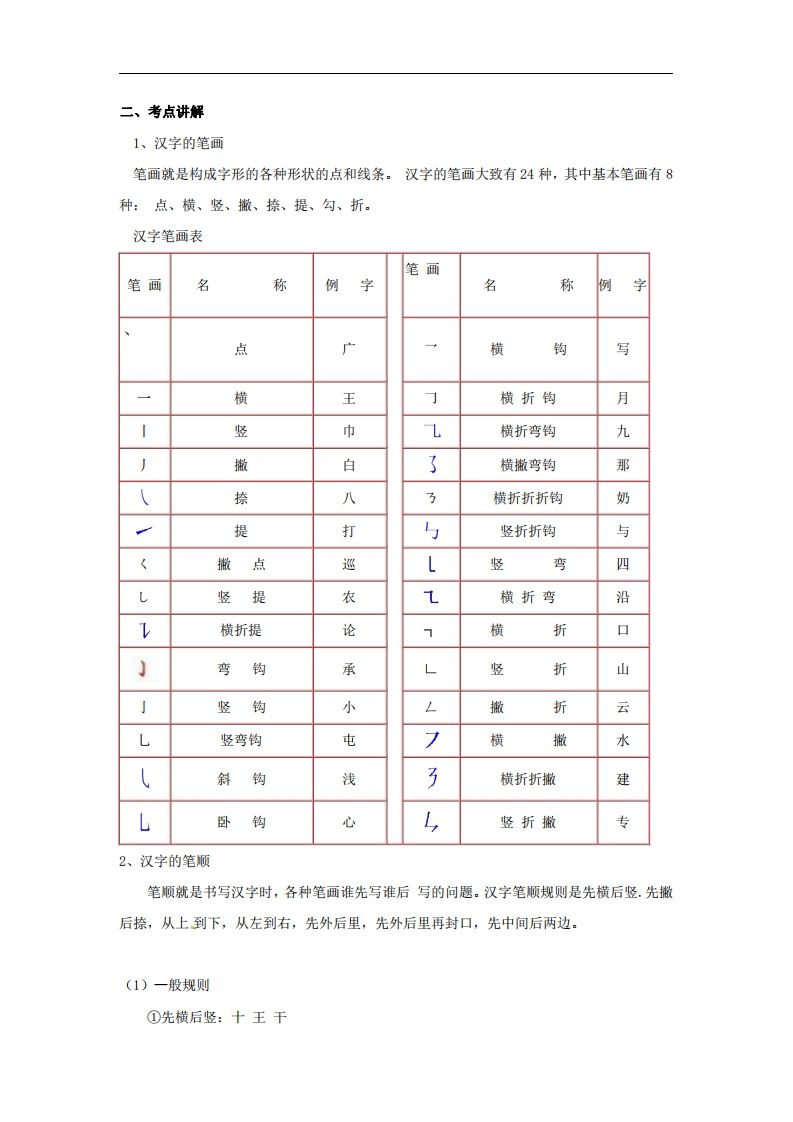拼音识字1本通-汉字的笔画和笔顺-上古云网创