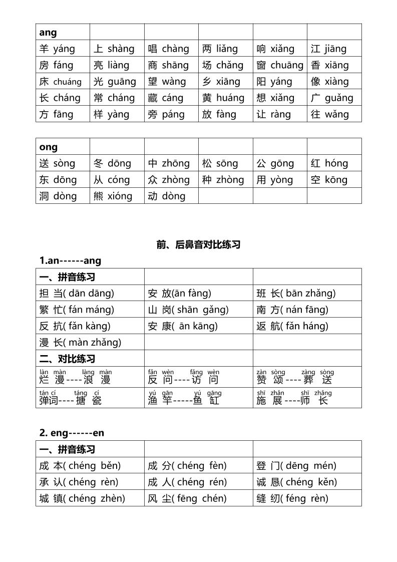 一年级上语文区分前后鼻音-上古云网创
