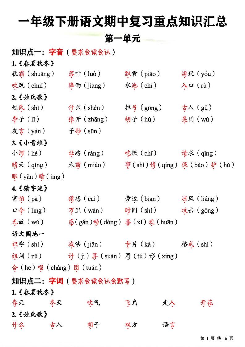 新一下语文期中复习必背重点知识点汇总16页