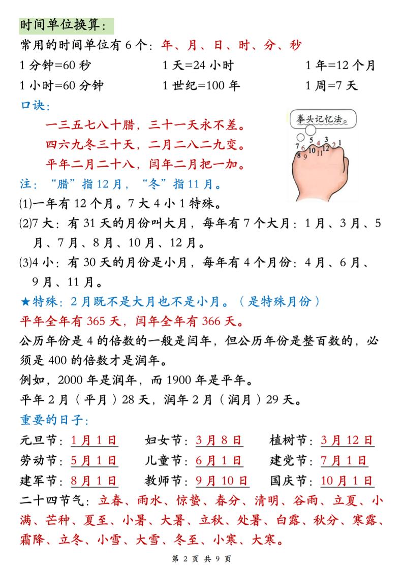 26春三年级下数学期末必背公式汇总-上古云网创