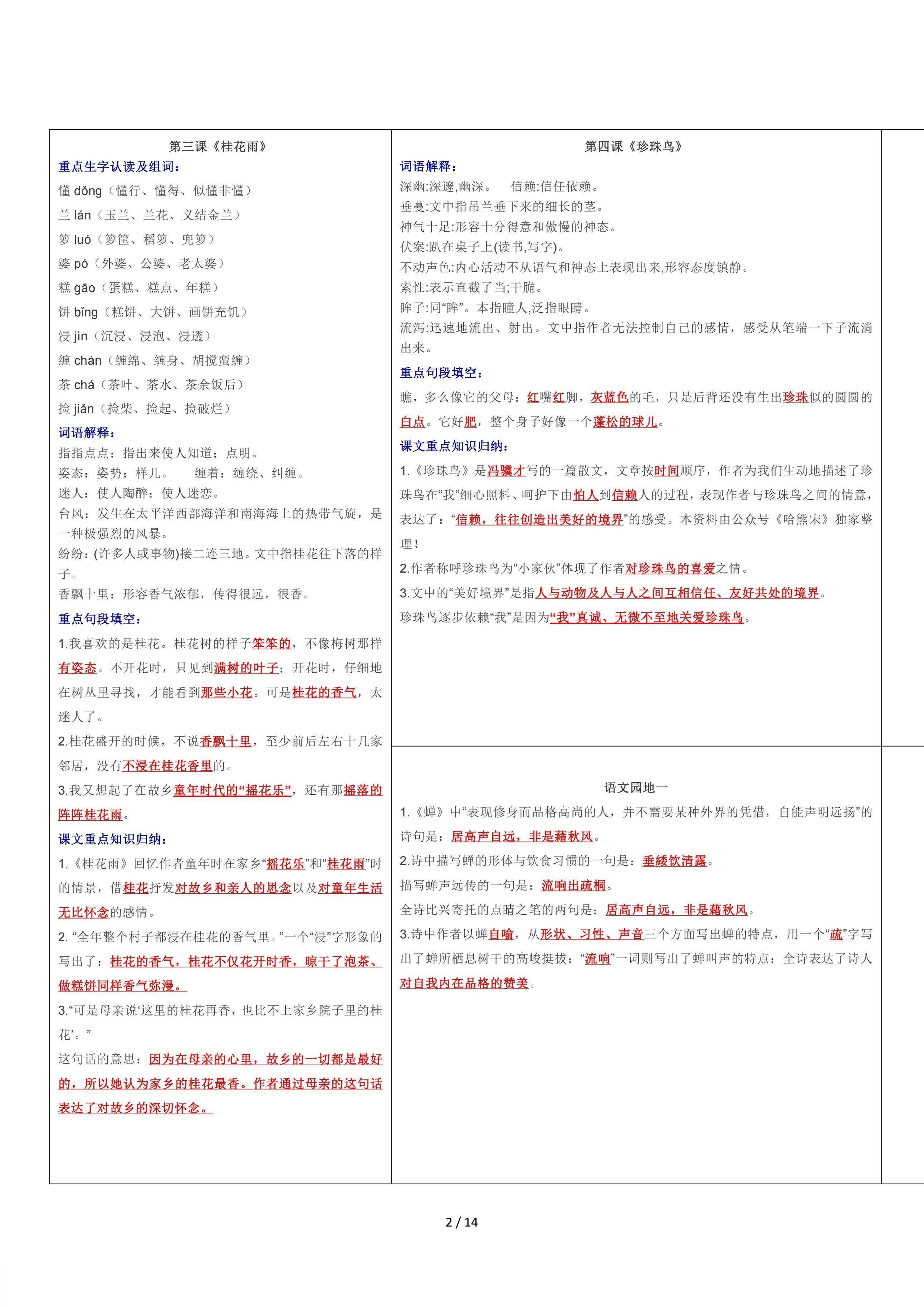 五年级（上）【课课贴】每课重点生字组词认读贴