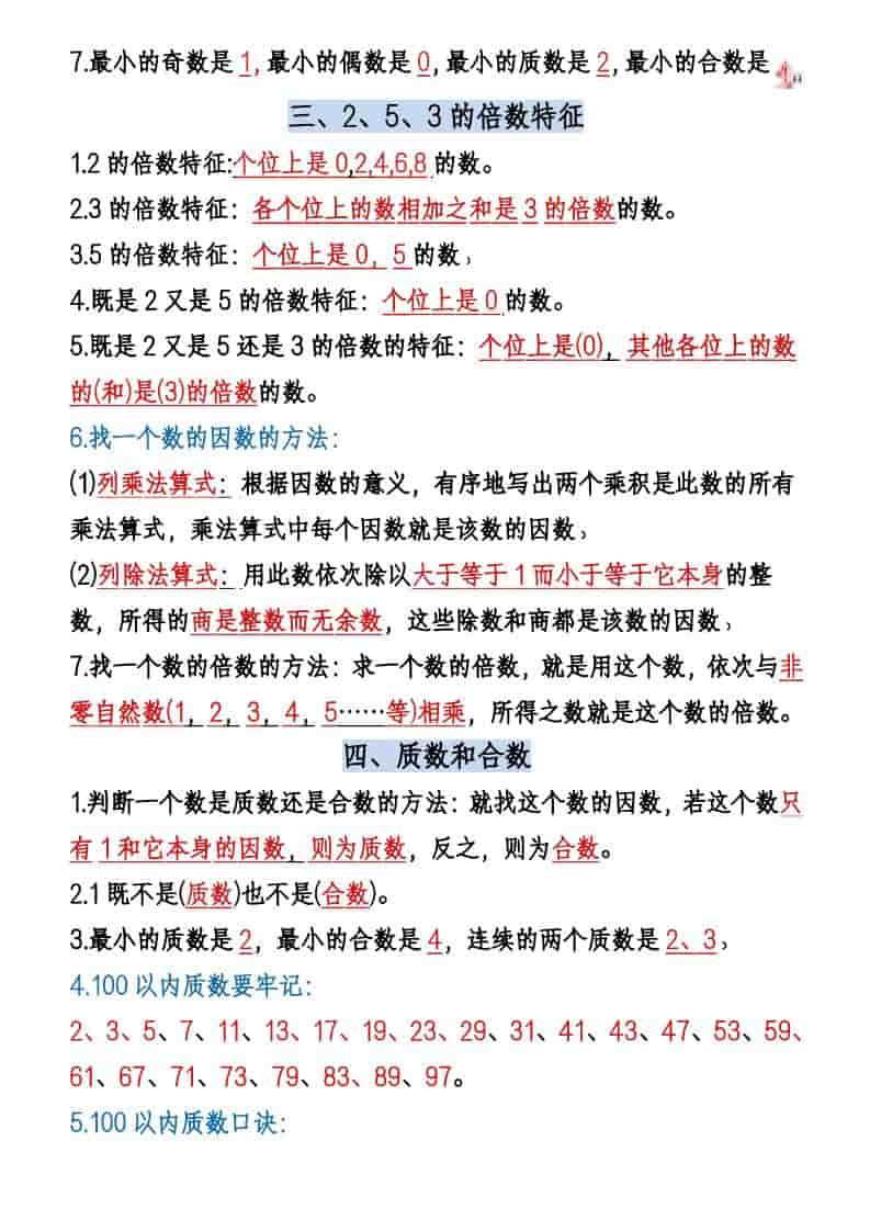 五年级下数学六大必背考点汇总-上古云网创