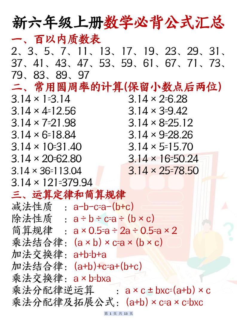 六年级上数学必背公式汇总
