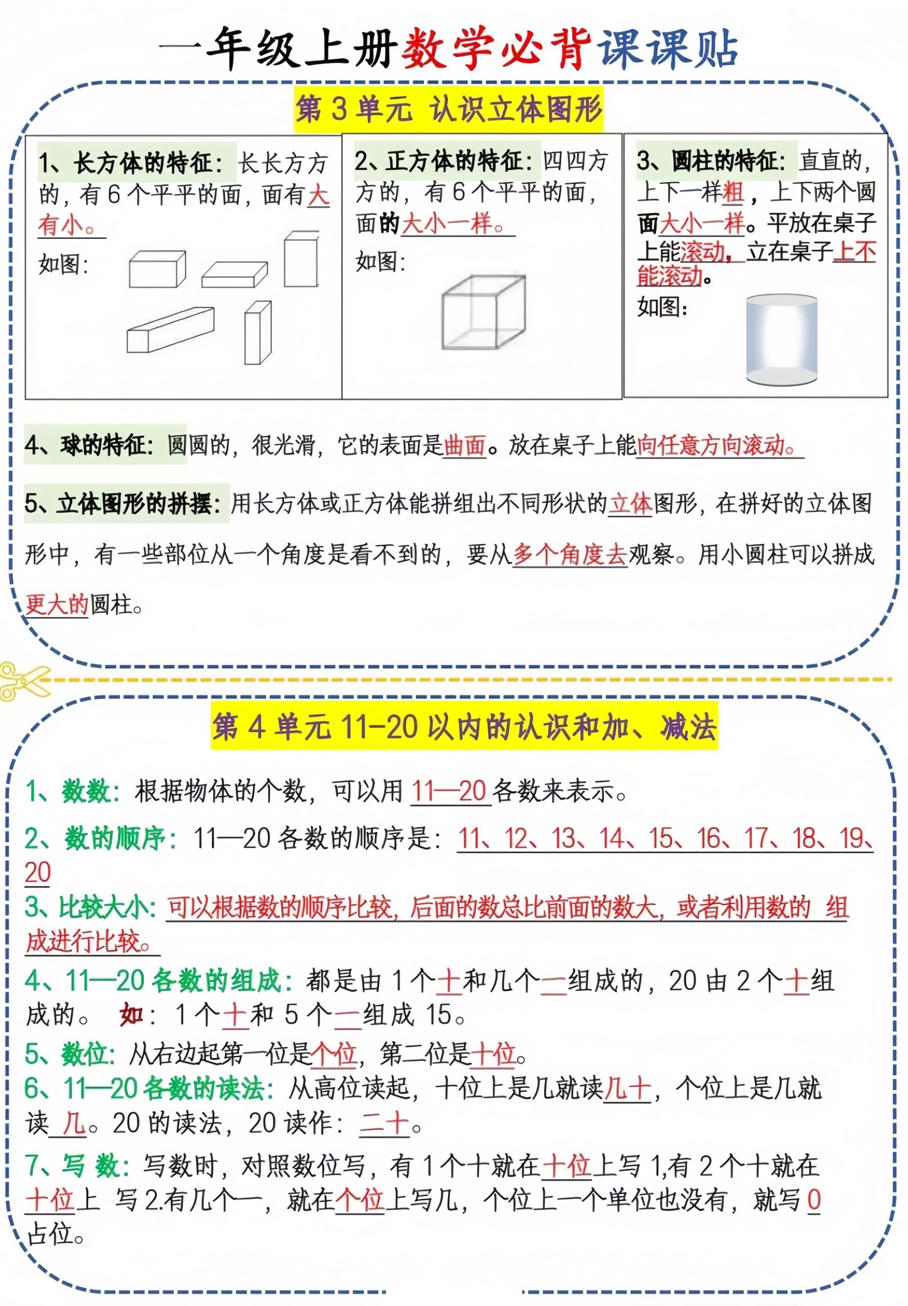 一年级上册数学必背课课贴-上古云网创