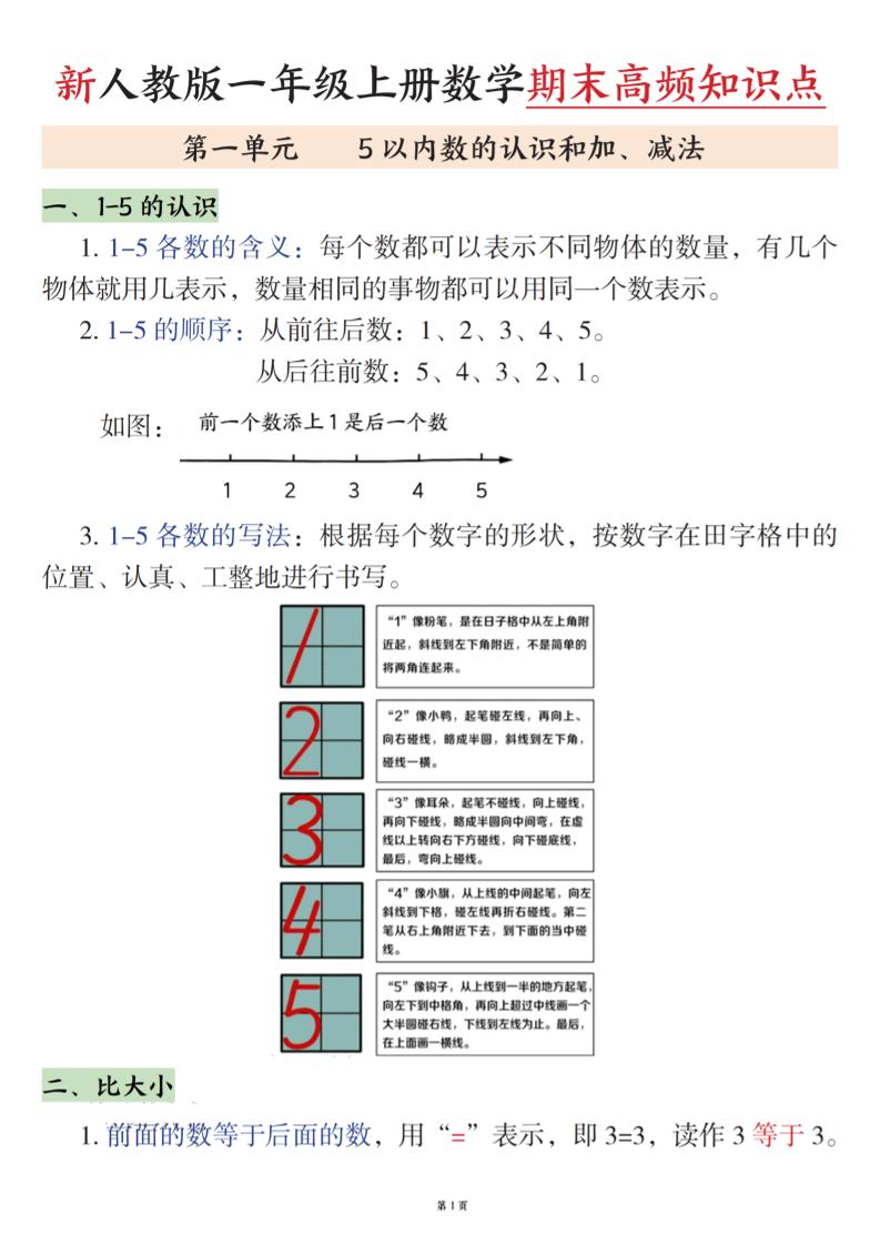 一年级上数学期末高频知识点《人教版》