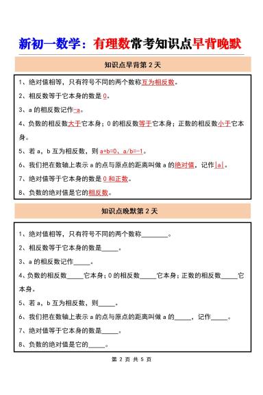 七年级上数学有理数常考知识点早背晚默（人教版）