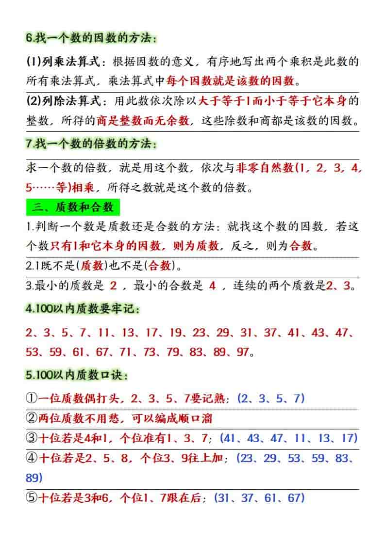 五年级下数学必背知识点总复习汇总《人教版》-上古云网创