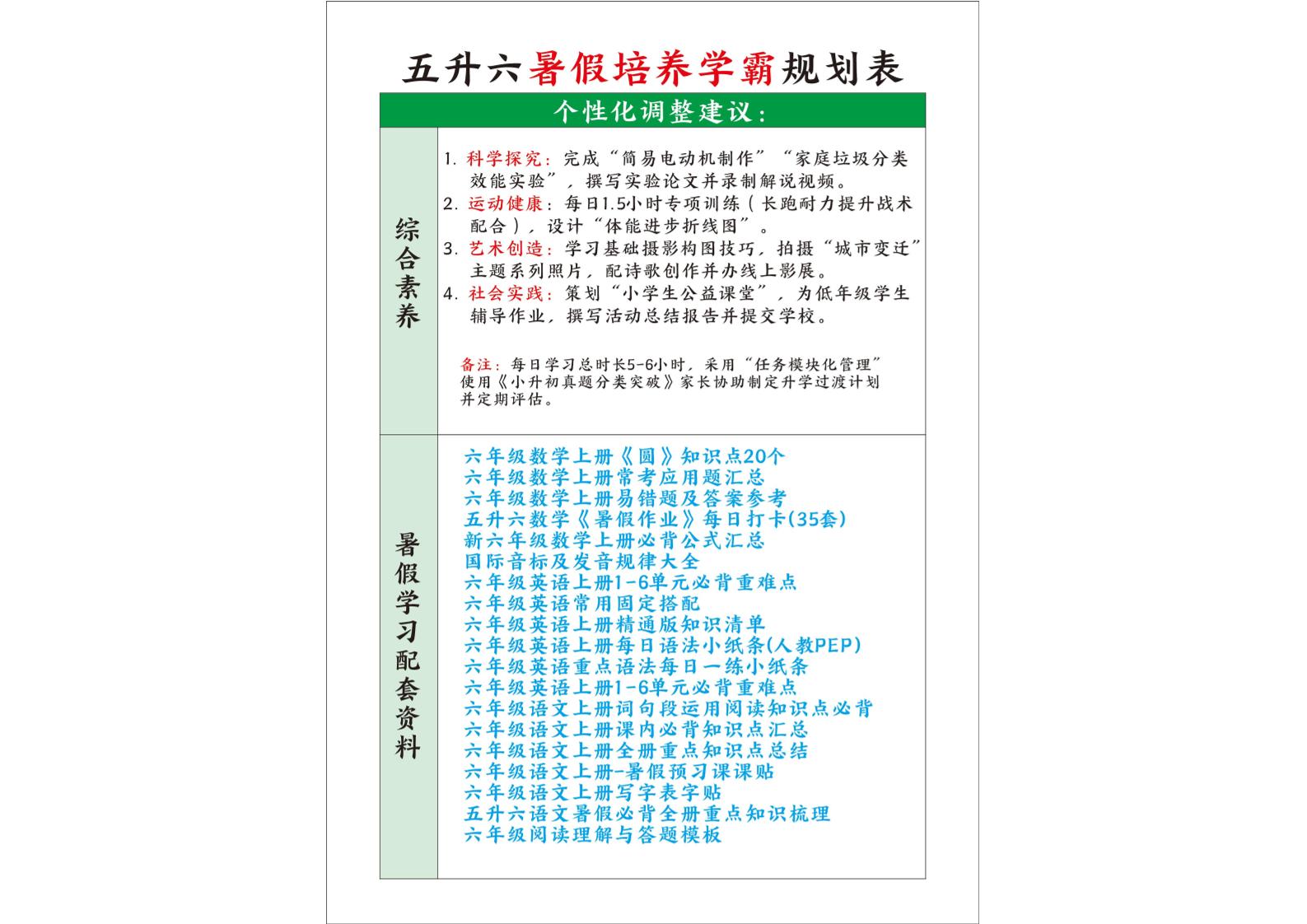 五升六暑假培养学霸规划表五下语文-上古云网创
