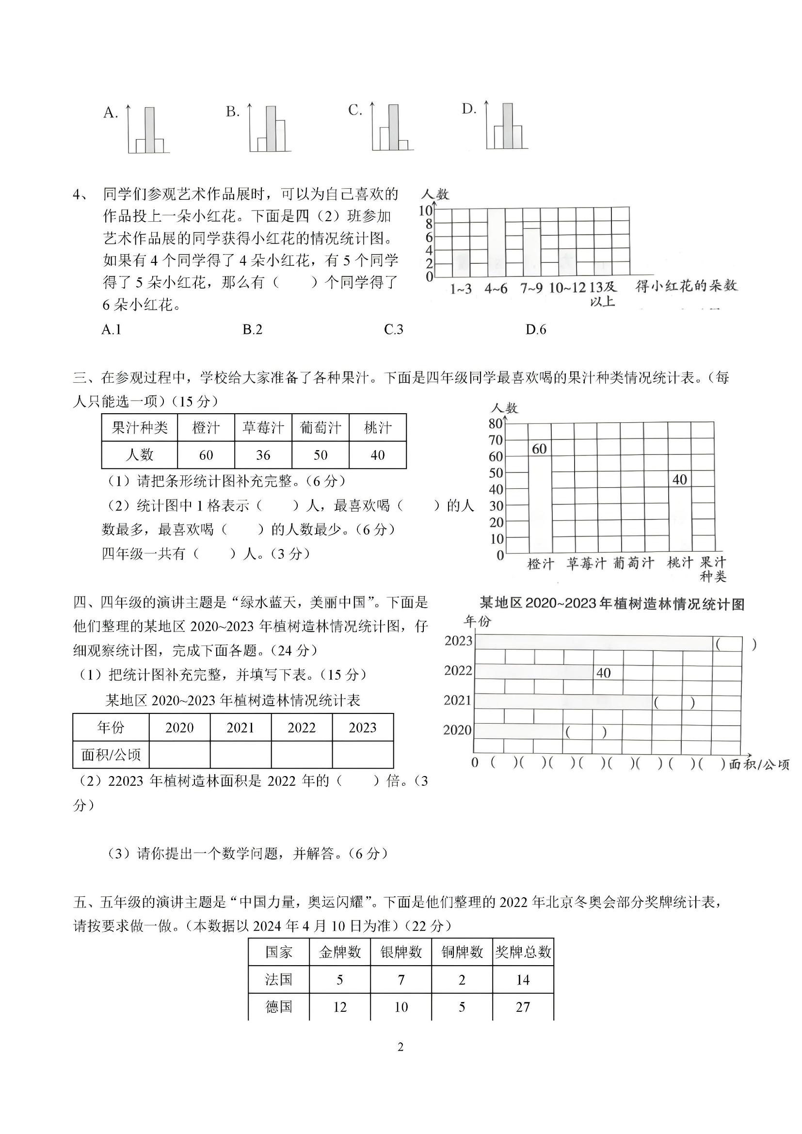 四年级上数学条形统计图综合训练-上古云网创
