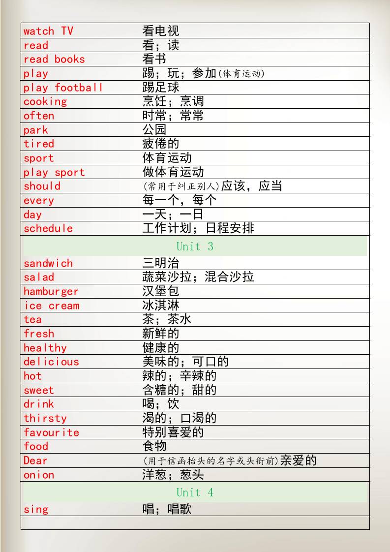 四升五暑假衔接五年级上册英语单词表-五上英语-上古云网创