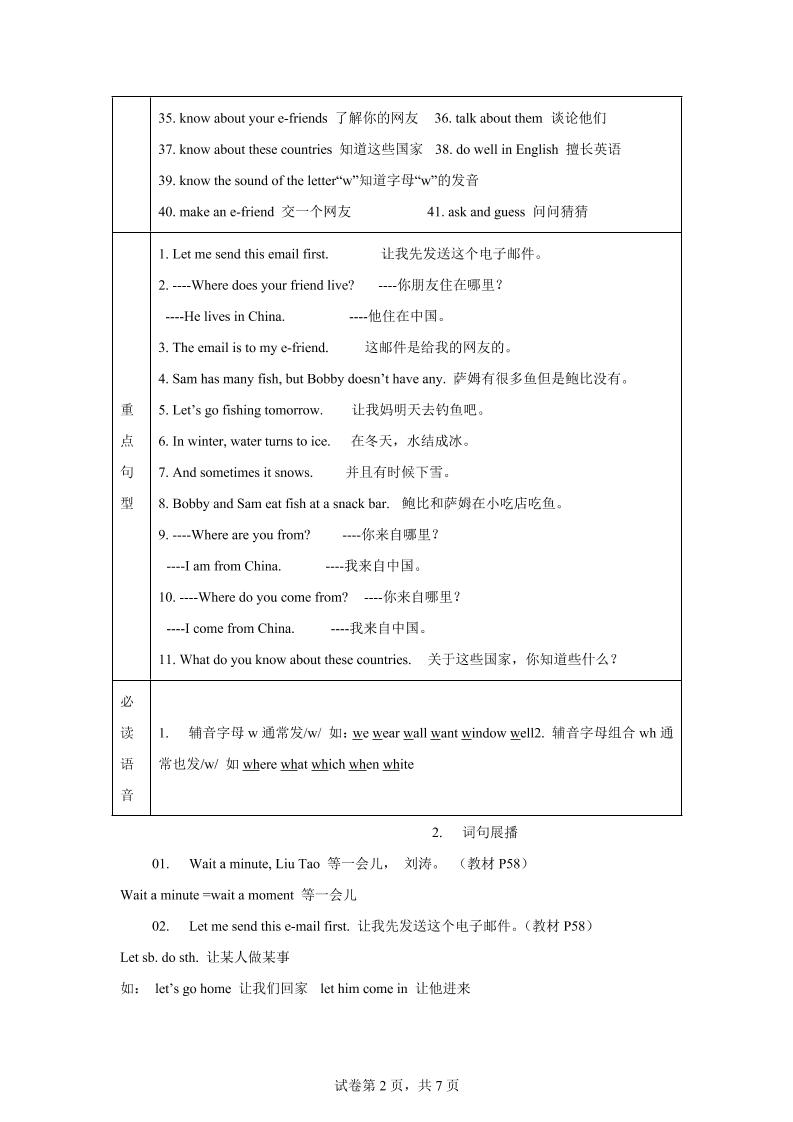 【单元热点难点】译林版（三起）英语五年级上册Unit6Mye-friend教材划重点-上古云网创