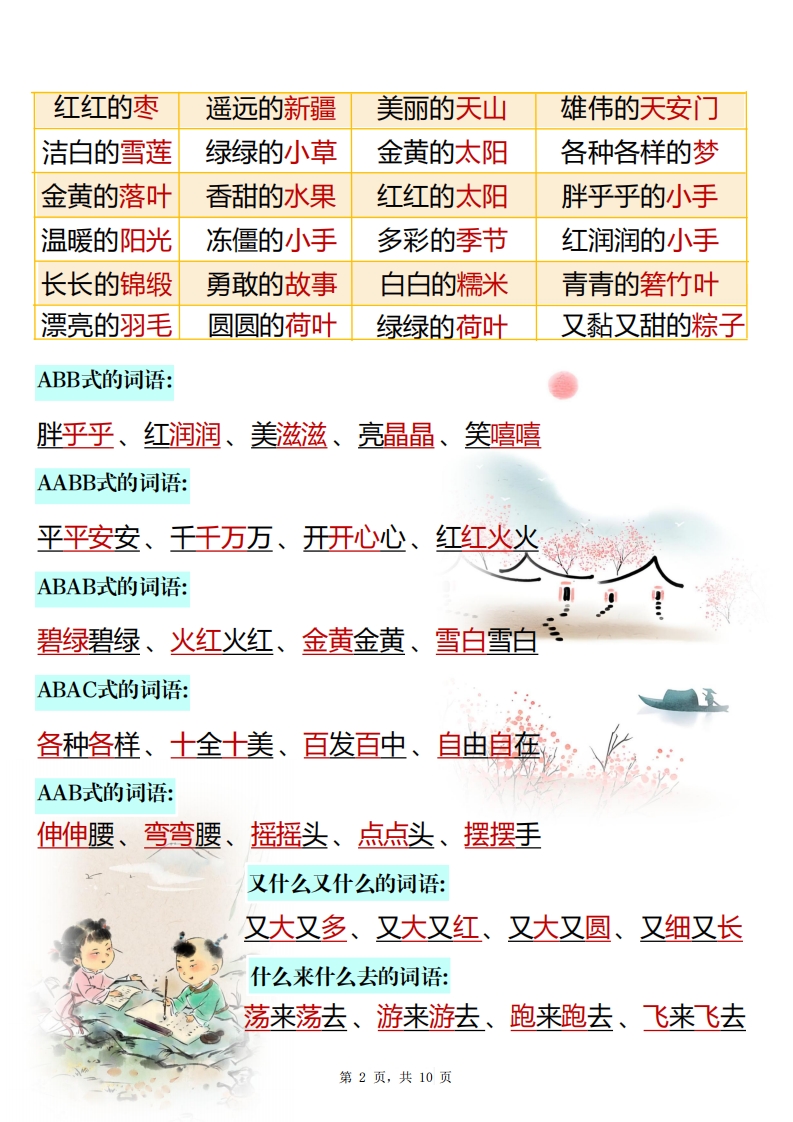 25春一下语文寒假预习全册必备知识点梳理汇总10页-上古云网创