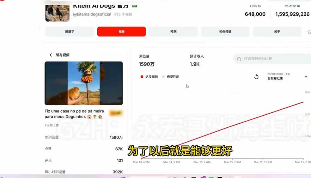 （19689期）YouTube油管AI视频变现教程：账号搭建×AI成片×去重限流解决方案×YPP变现×AI真人生成×人物一致性-上古云网创