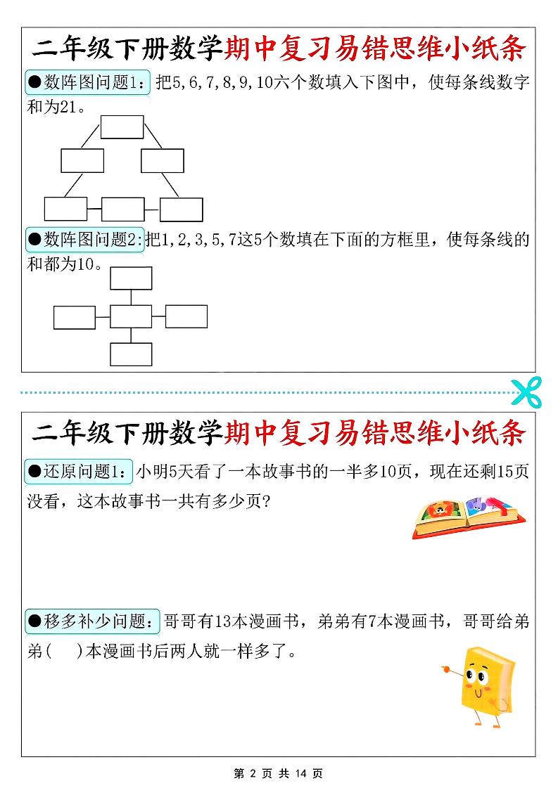 二年级下册数学期中复习易错思维小纸条-上古云网创