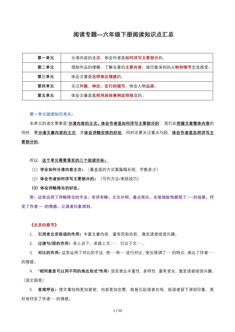 六年级下语文阅读知识点汇总