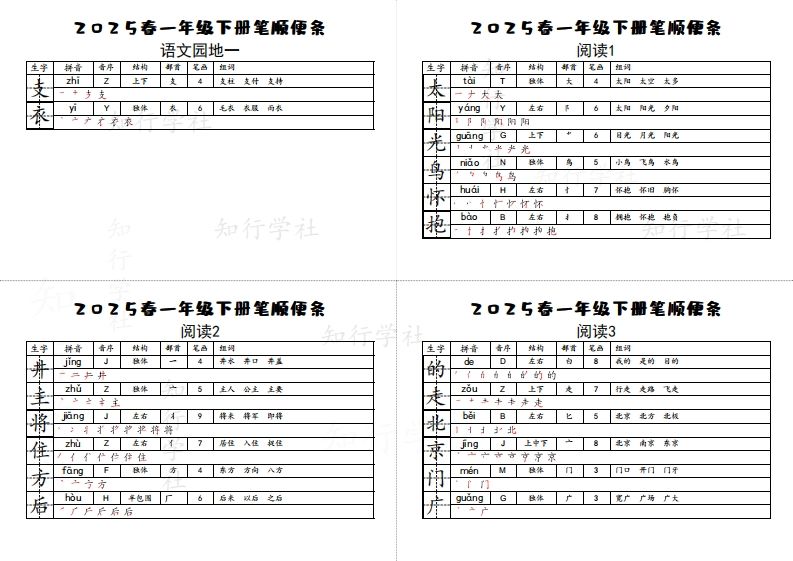 25一下语文生字【笔顺】便条-上古云网创