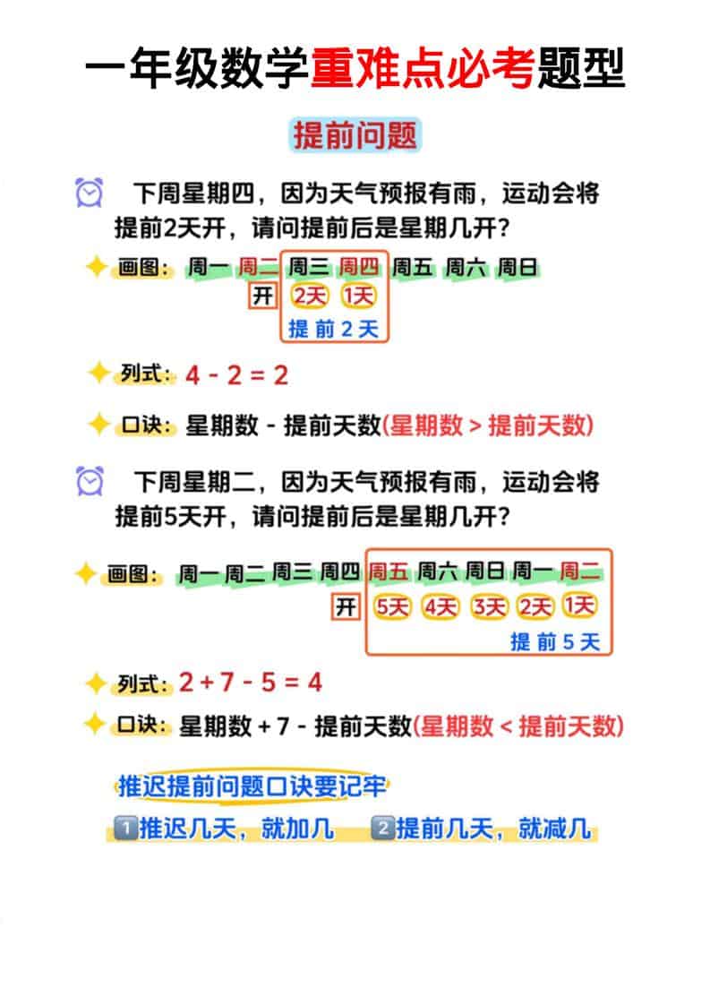 一年级下数学重难点必考题型