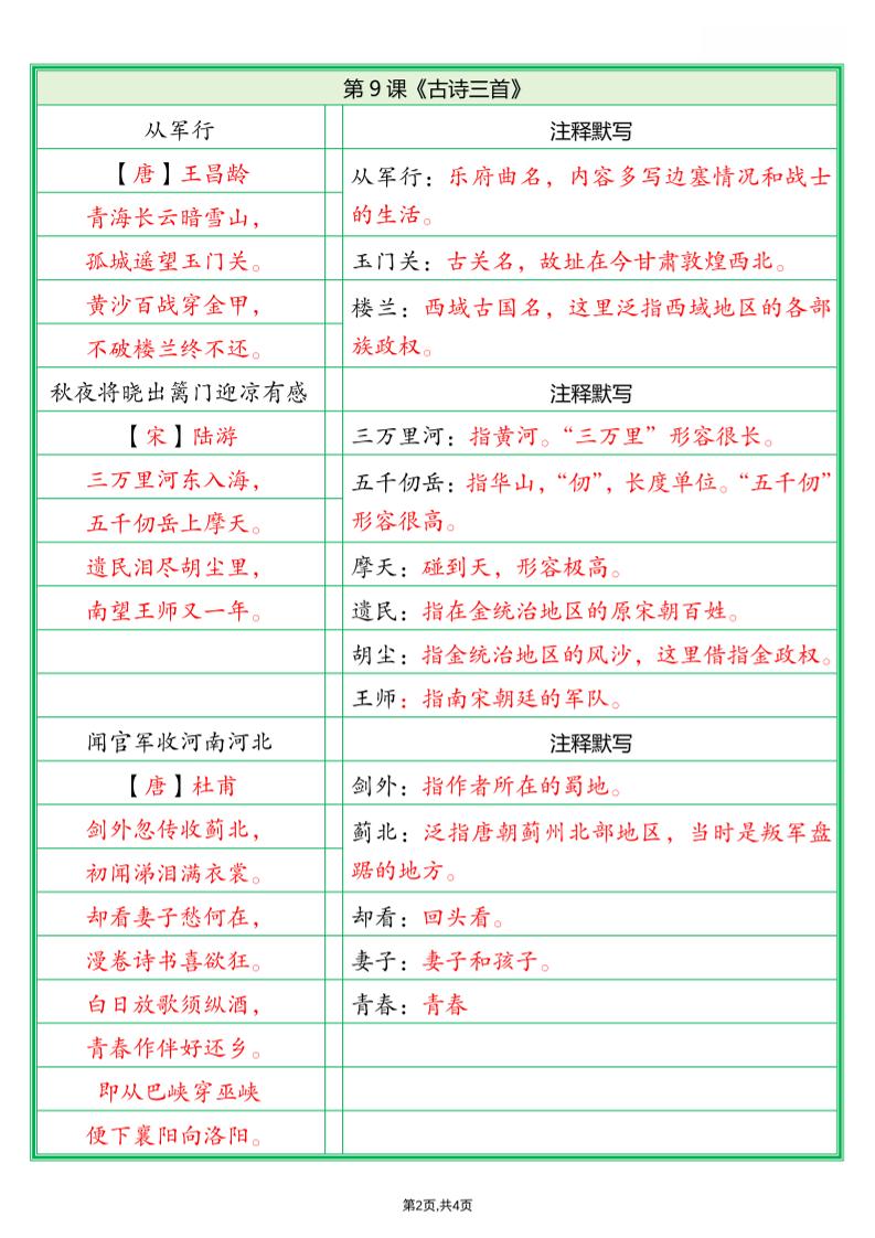 五年级下语文必背内容默写单（解析版）-上古云网创
