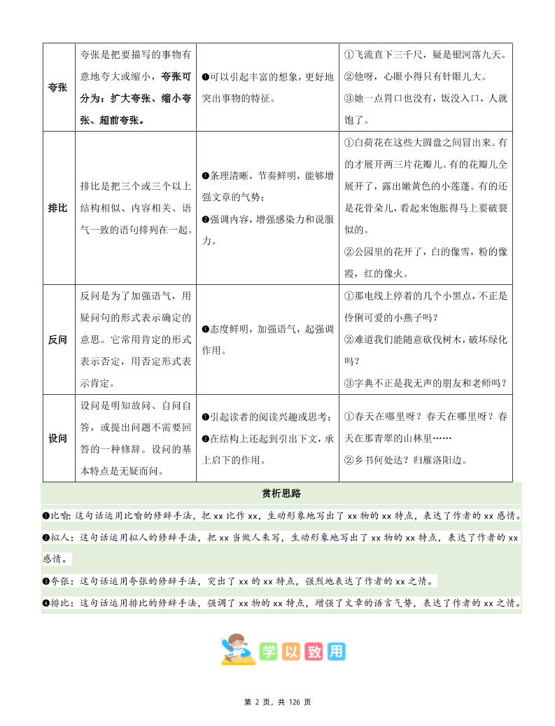 三下语文1-8单元《主题阅读》知识梳理+精选阅读理解（含答案126页）-上古云网创
