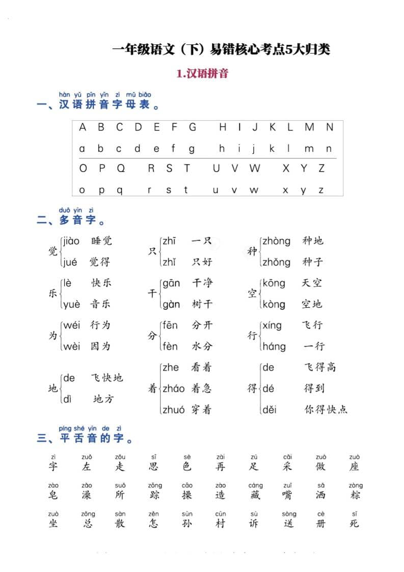 一年级下语文期末复习易错核心考点-上古云网创