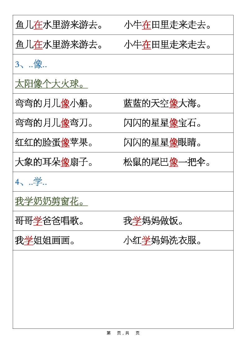 一年级上新语文1-8单元仿写句子汇总-上古云网创