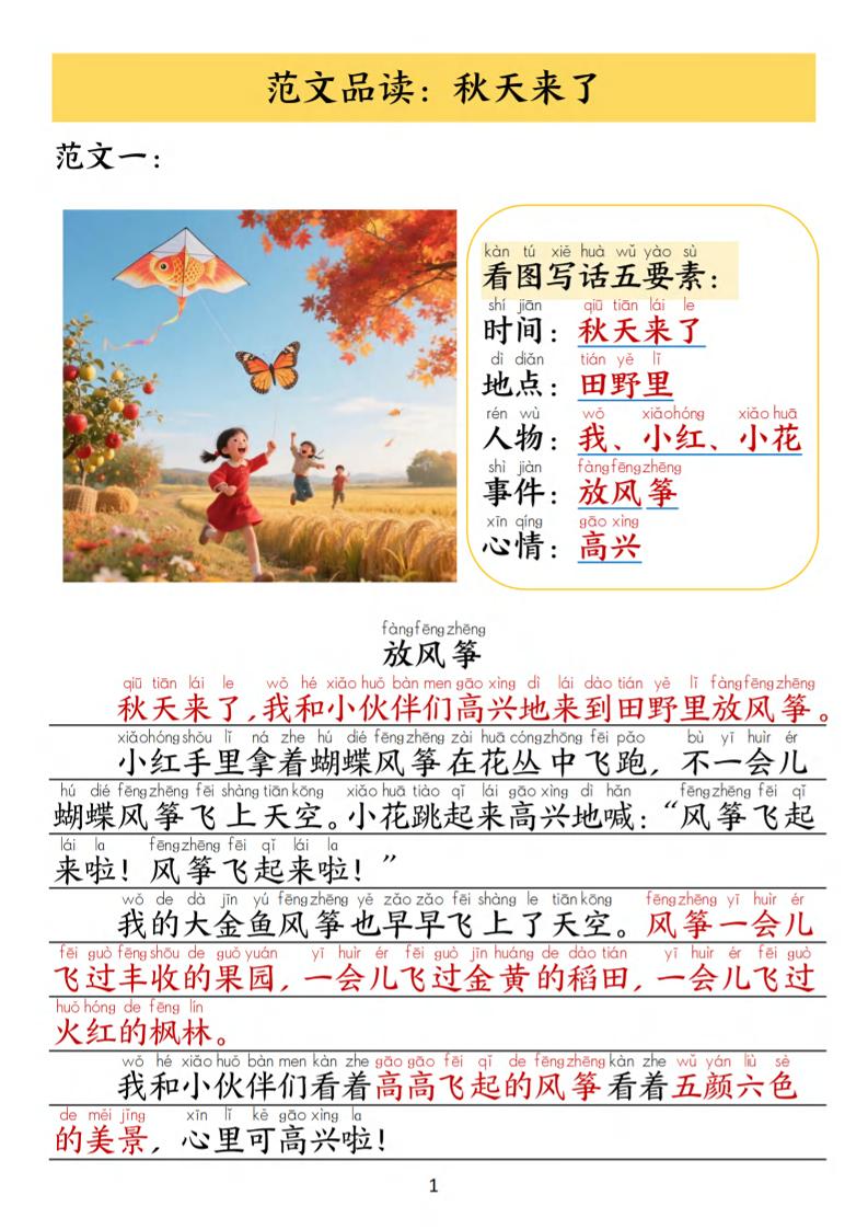 一年级上语文1-8单元看图写作范文-上古云网创