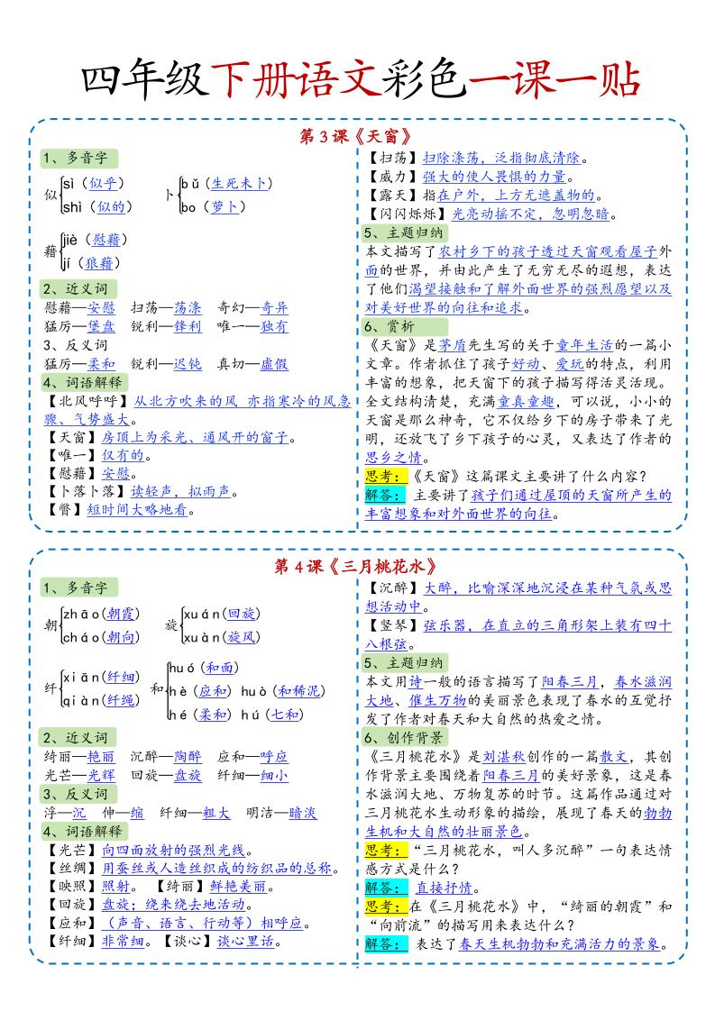四年级下册语文彩色一课一贴（课课贴）14页
