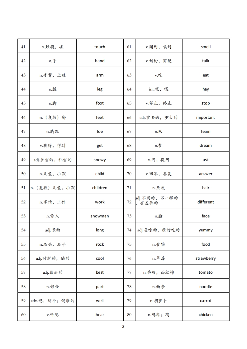【背诵单】外研版三下英语