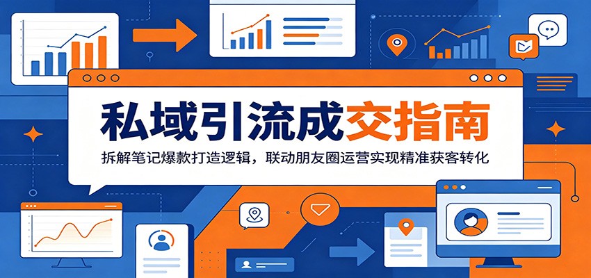 私域引流成交指南:拆解笔记爆款打造逻辑,联动朋友圈运营实现精准获客转化-上古云网创