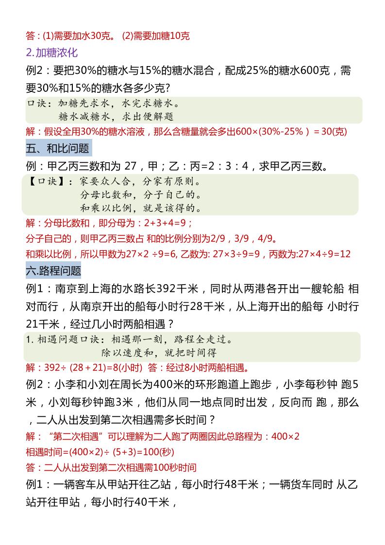 六年级下数学经典应用题解题技巧-上古云网创