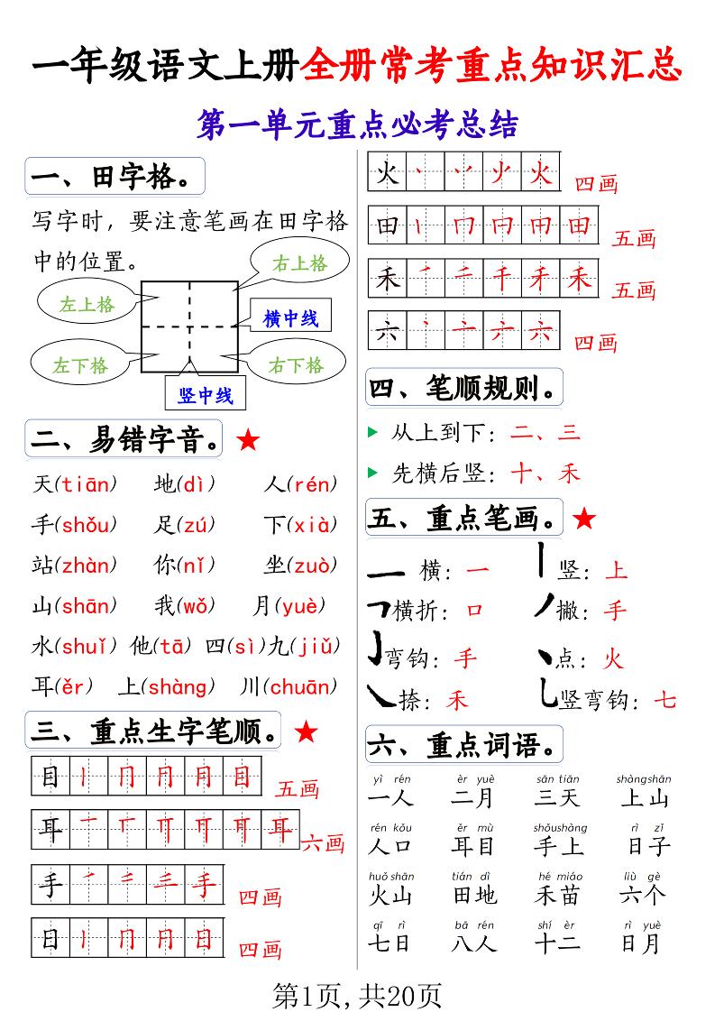 一上语文全册常考重点知识汇总20页