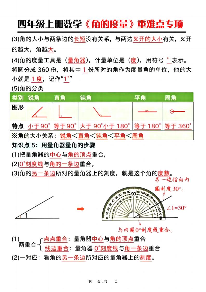 四上数学《角的度量》重难点专项（含答案16页）-上古云网创