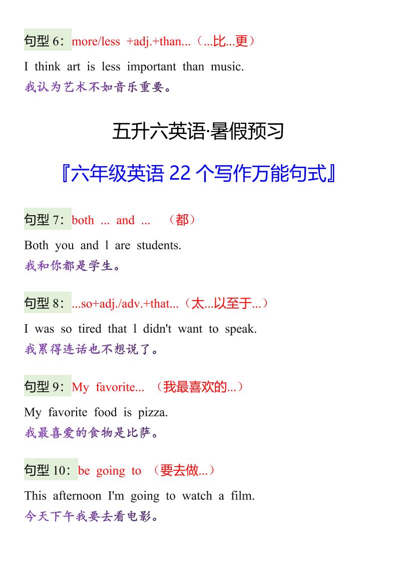 【2025秋新版】六年级英语22个写作万能句式-六上英语-上古云网创