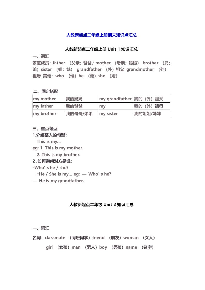 二年级英语上册期末知识点汇总8页（人教版一起点）