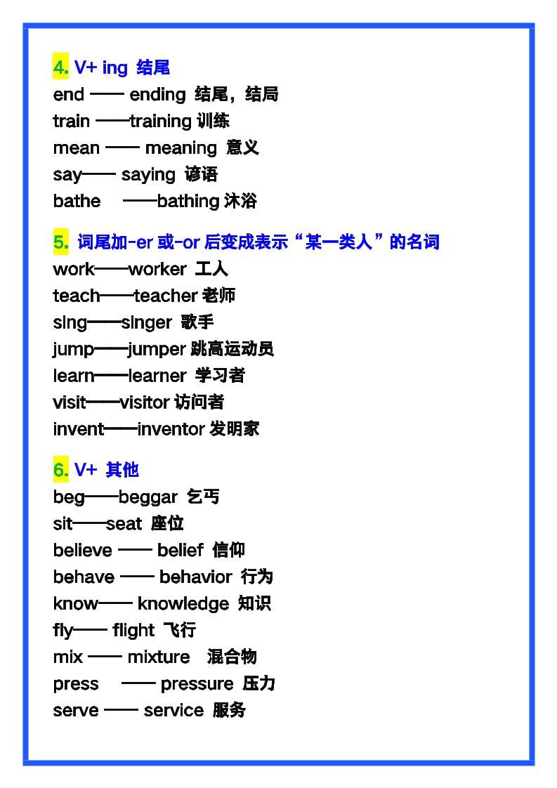 【2025秋新版】六年级英语上册《词性转换归纳汇总》，值得收藏！-上古云网创