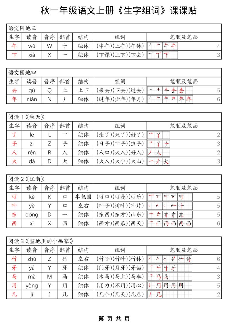 一年级上册语文《生字组词课课贴》（25秋）-上古云网创