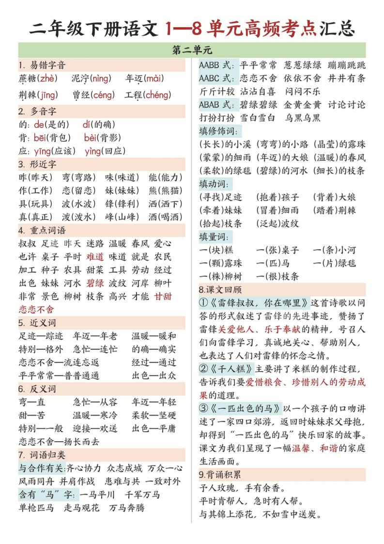二年级下语文1-8单元高频考点汇总.-上古云网创